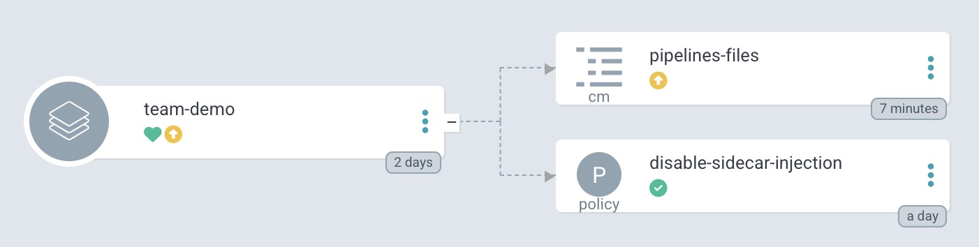 Pipelines-files CM