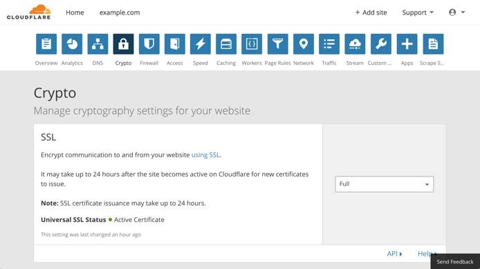 Cloudflare crypto - SSL mode Cloudflare crypto - SSL mode